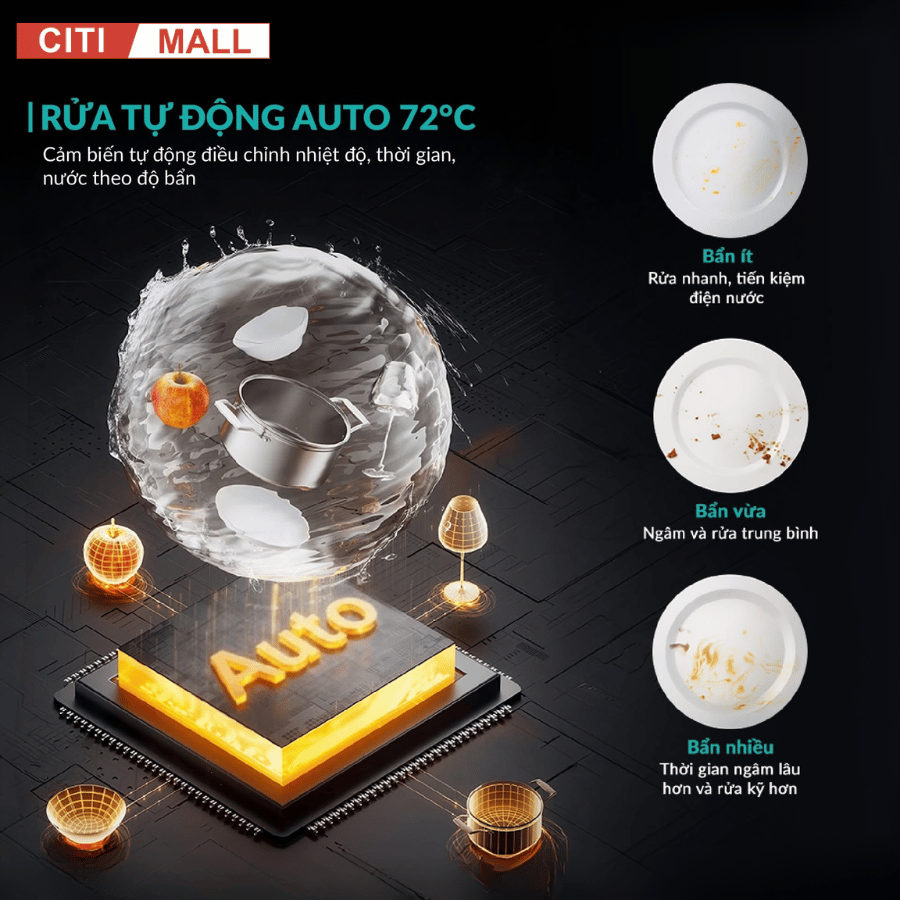 Máy rửa bát GrandX SMS8GX89B 2026