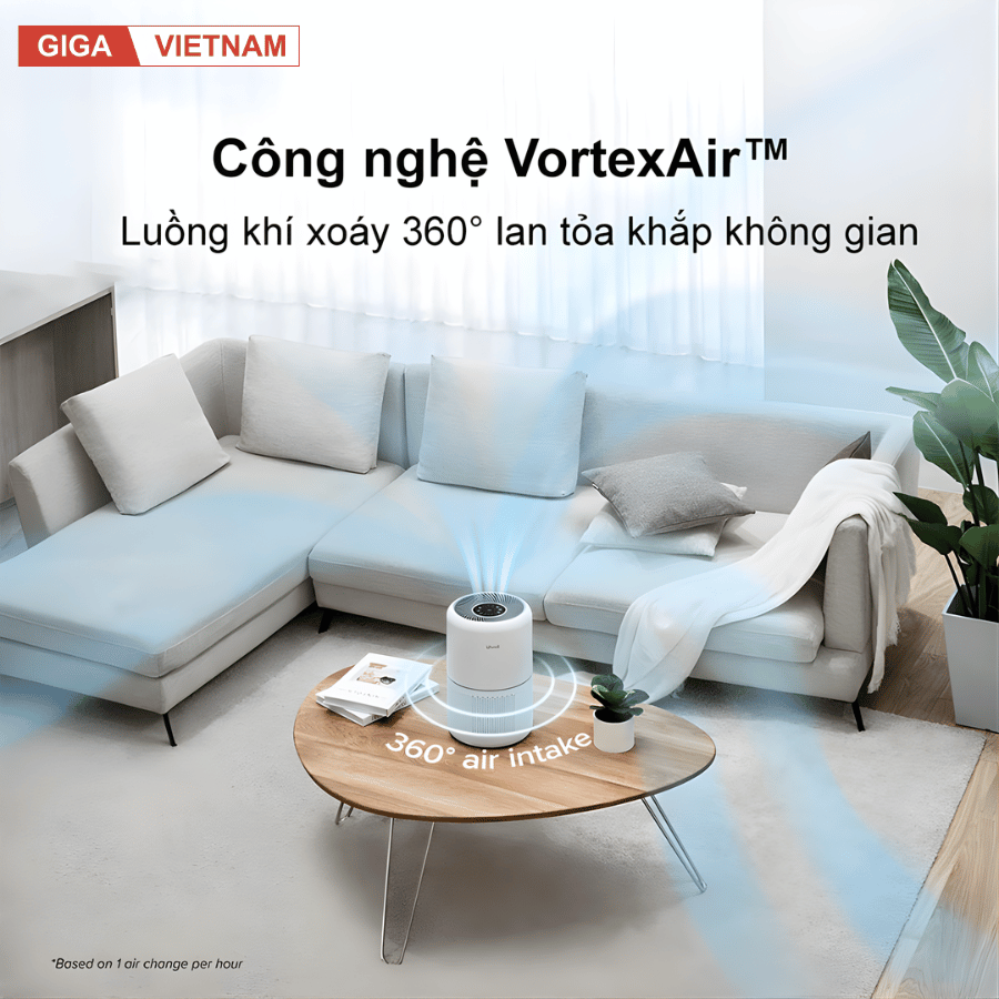 Levoit Core 300S - Máy Lọc Không Khí 2026 tại Giga Việt Nam x Citimall 06