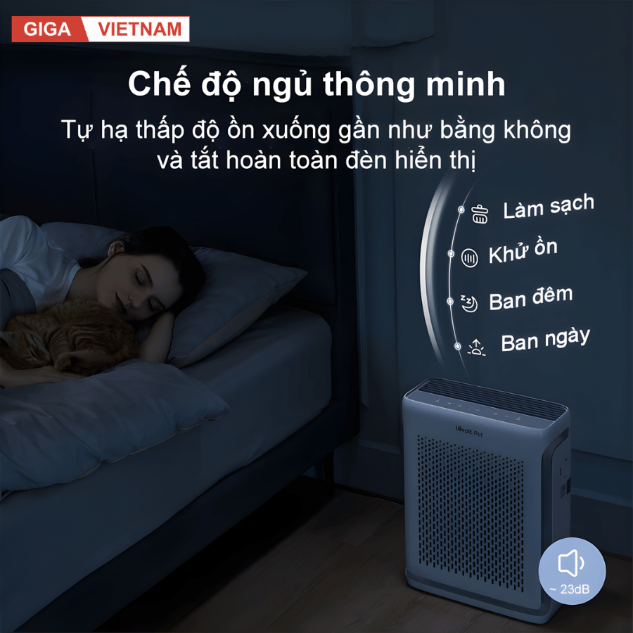 Levoit Virtal 200S - Máy Lọc Không Khí 2026 tại citimall x gigavietnam x vuanhabepduc 016