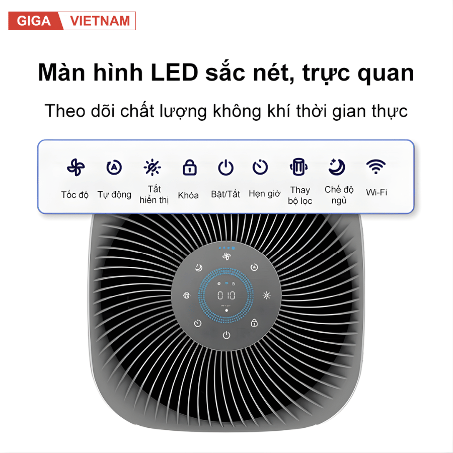 Levoit Core 600S - Máy Lọc Không Khí 2026 tại Citimall x Giga Việt Nam 08
