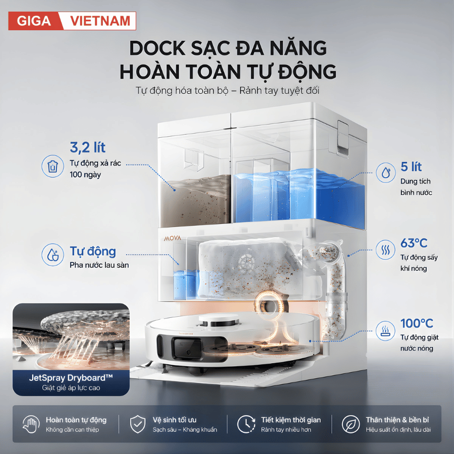 Mova E50 Pro Ultra - Robot Hút Bụi Lau Nhà 2026 tại Citimall - Giga Việt Nam 08