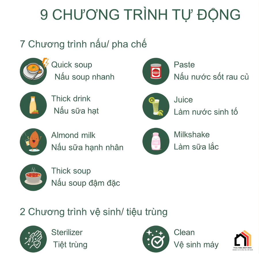 MÁY LÀM SỮA HẠT MEDION MD 19725 tại Vua Nhà Bếp Đức 02