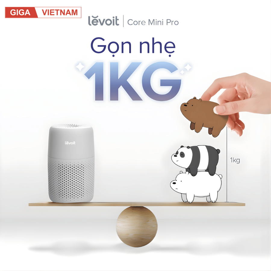 Levoit Core Mini Pro - Máy Lọc Không Khí 2026 tại Giga Việt Nam 02