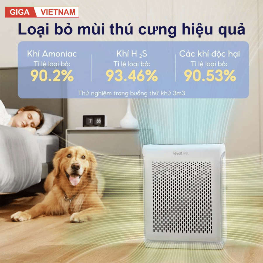 Levoit Virtal 200S - Máy Lọc Không Khí 2026 tại citimall x gigavietnam x vuanhabepduc 10