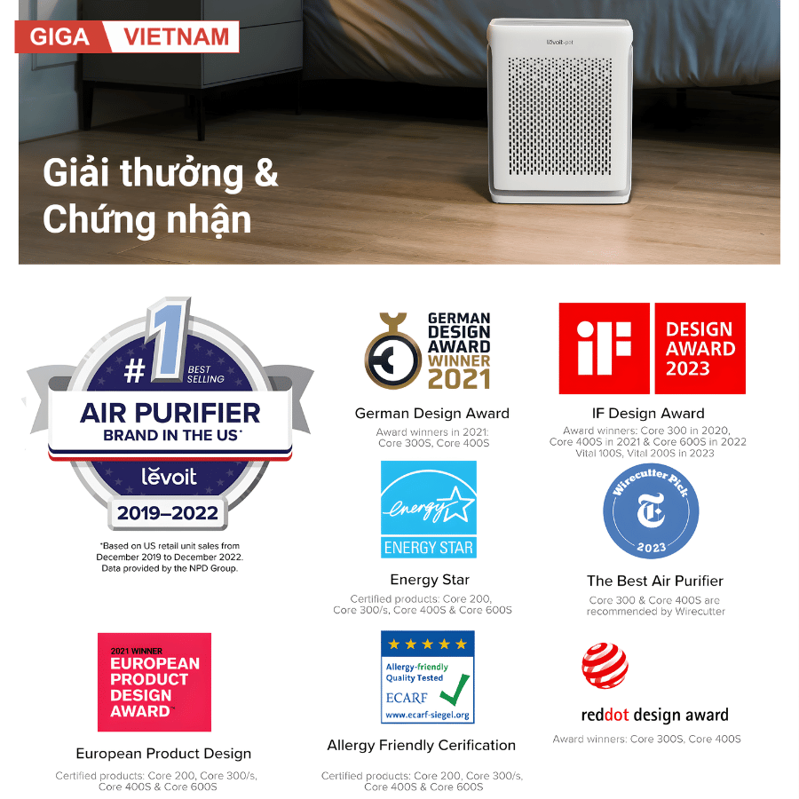 Levoit Virtal 100S - Máy Lọc Không Khí 2026 tại Citimall x Giga Việt Nam 017