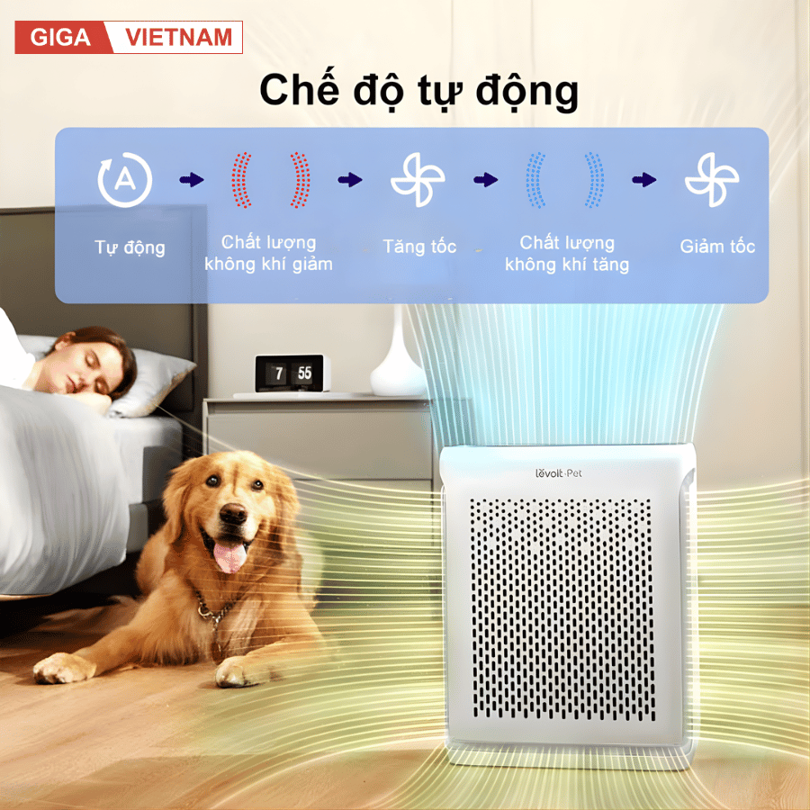 Levoit Virtal 200S - Máy Lọc Không Khí 2026 tại citimall x gigavietnam x vuanhabepduc 019