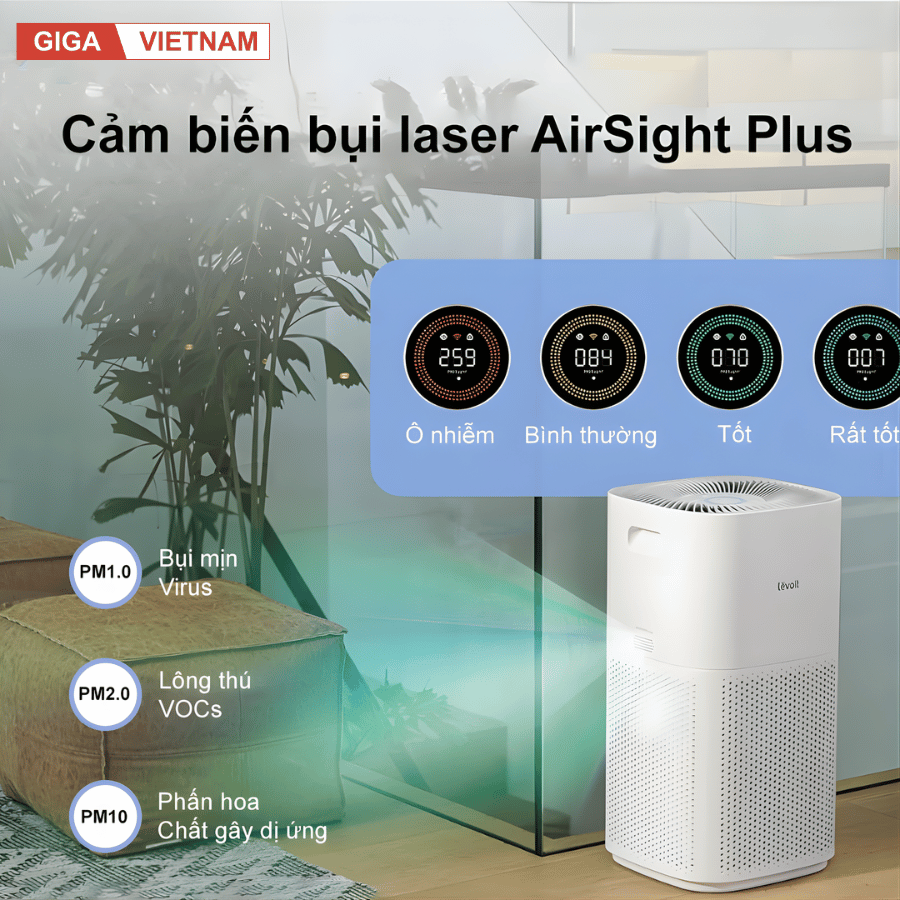Levoit Core 600S - Máy Lọc Không Khí 2026 tại Citimall x Giga Việt Nam 05