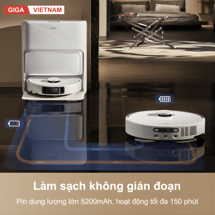 Mova P50 Ultra - Robot Hút Bụi Lau Nhà 2026 tại Giga Việt Nam 10