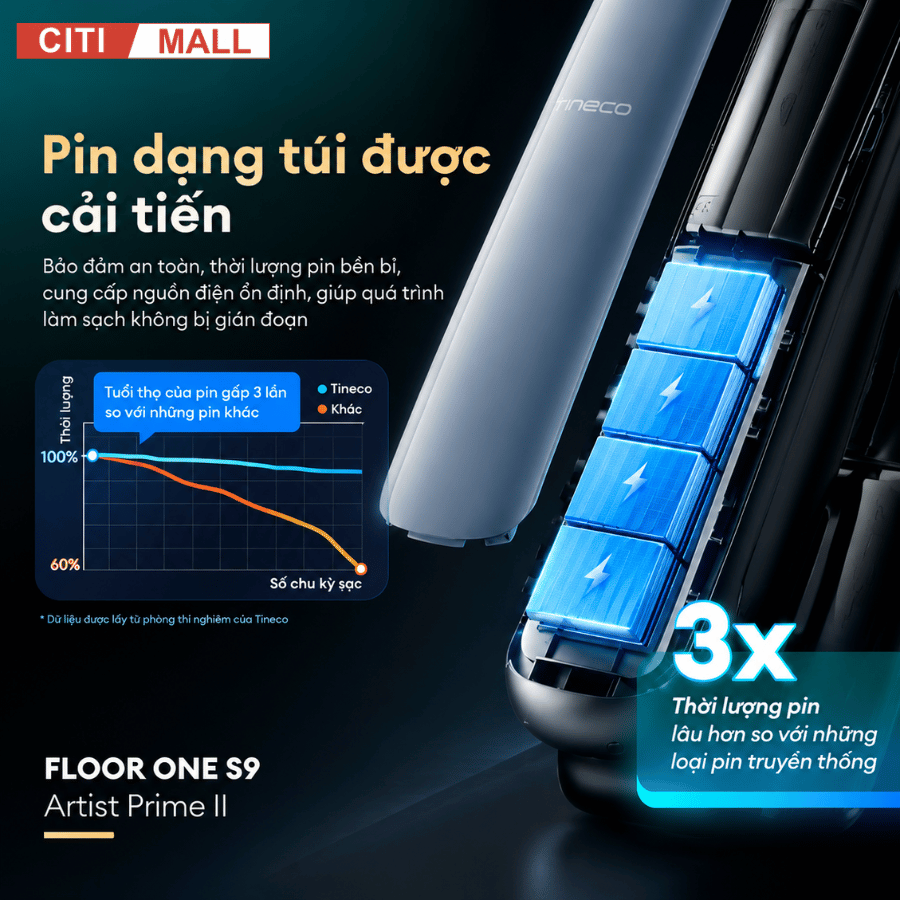 TINECO S9 ARTIST PRIME II - MÁY HÚT BỤI LAU SÀN KHÔ ƯỚT 2026