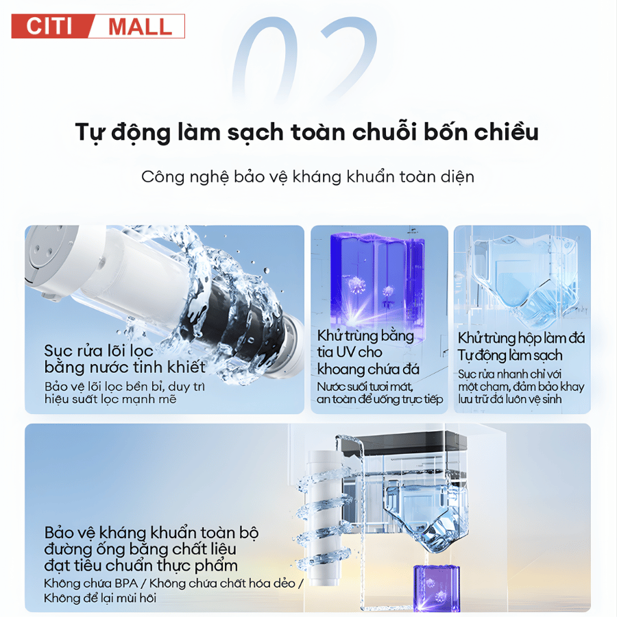 Tineco HYDRATE ONE Ice Master - Máy Lọc Nước 2026 tại Citimall 03