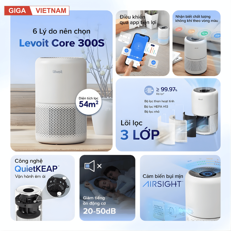 Levoit Core 300S - Máy Lọc Không Khí 2026 tại Giga Việt Nam x Citimall 02