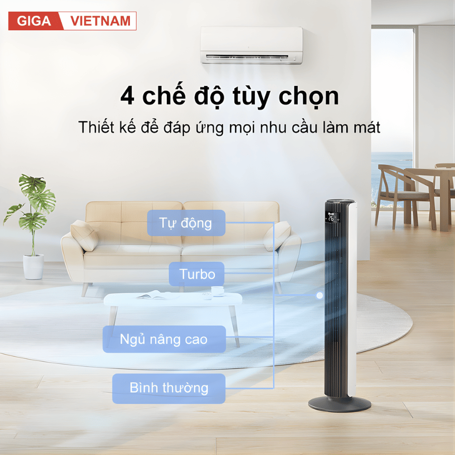 Levoit Classic 36 Inches - Quạt Tháp Điều Hòa 2026 tại Giga Việt Nam x Citimall 03