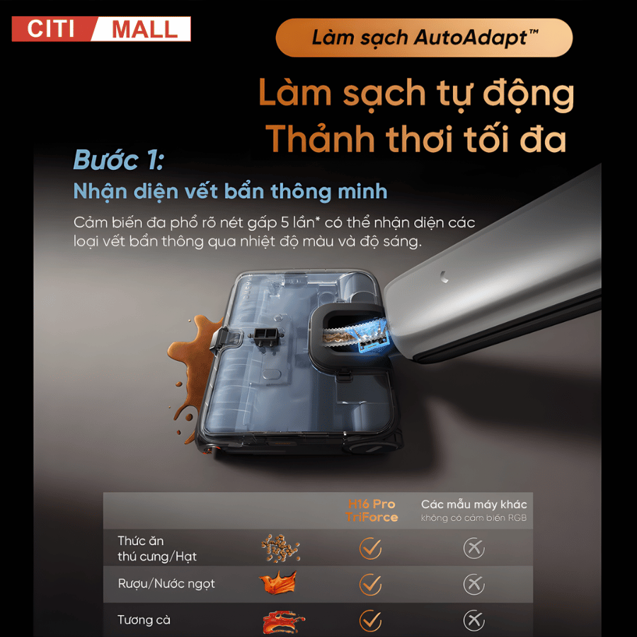 Dreame H16 Pro - Máy Hút Bụi Lau Sàn Khô Ướt 2026 tại Citimall- Giga Việt Nam - Vua Nhà Bếp Đức 11