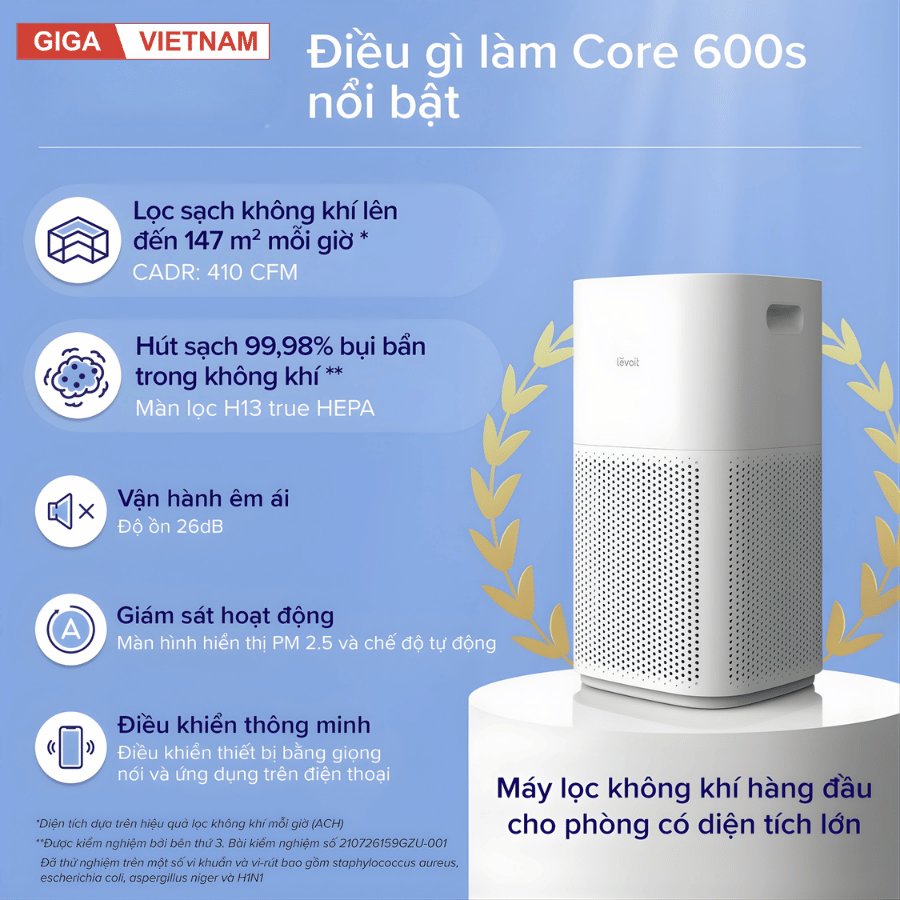 Levoit Core 600S - Máy Lọc Không Khí 2026 tại Citimall x Giga Việt Nam 02