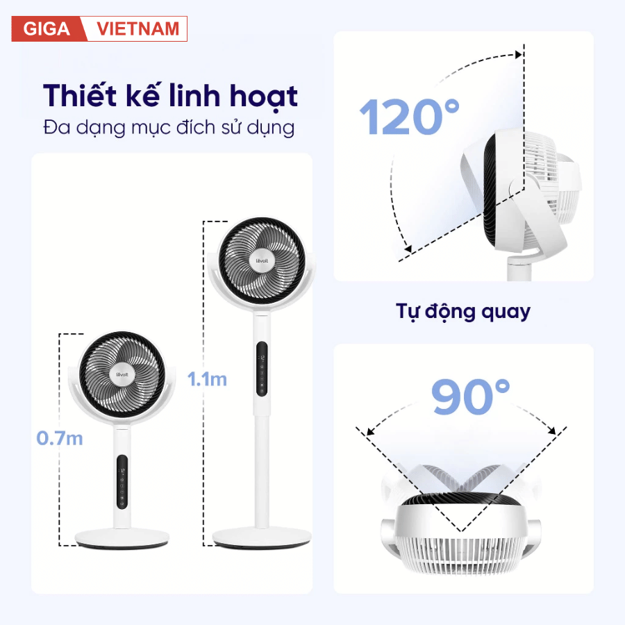 Levoit Pedestal 22.9cm - Quạt Tuần Hoàn Không Khí 2026 tại Giga Việt Nam x Citimall 06