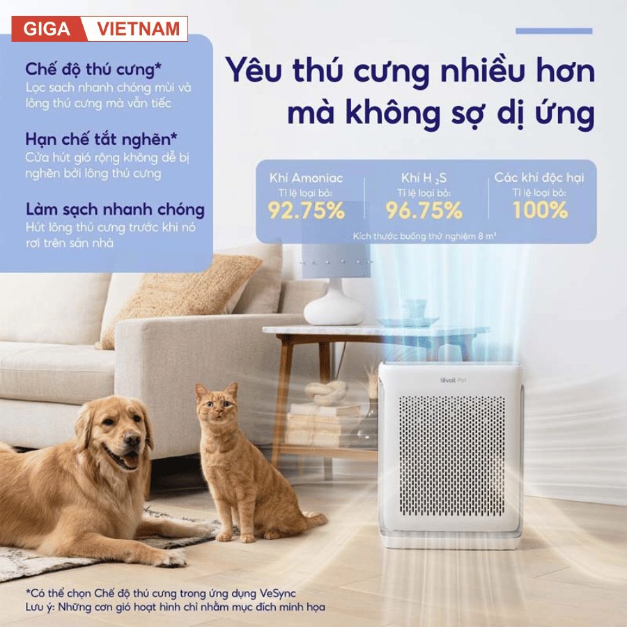 Levoit Virtal 200S - Máy Lọc Không Khí 2026 tại citimall x gigavietnam x vuanhabepduc 018