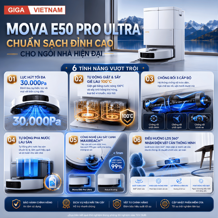 Mova E50 Pro Ultra - Robot Hút Bụi Lau Nhà 2026 tại Citimall - Giga Việt Nam 02