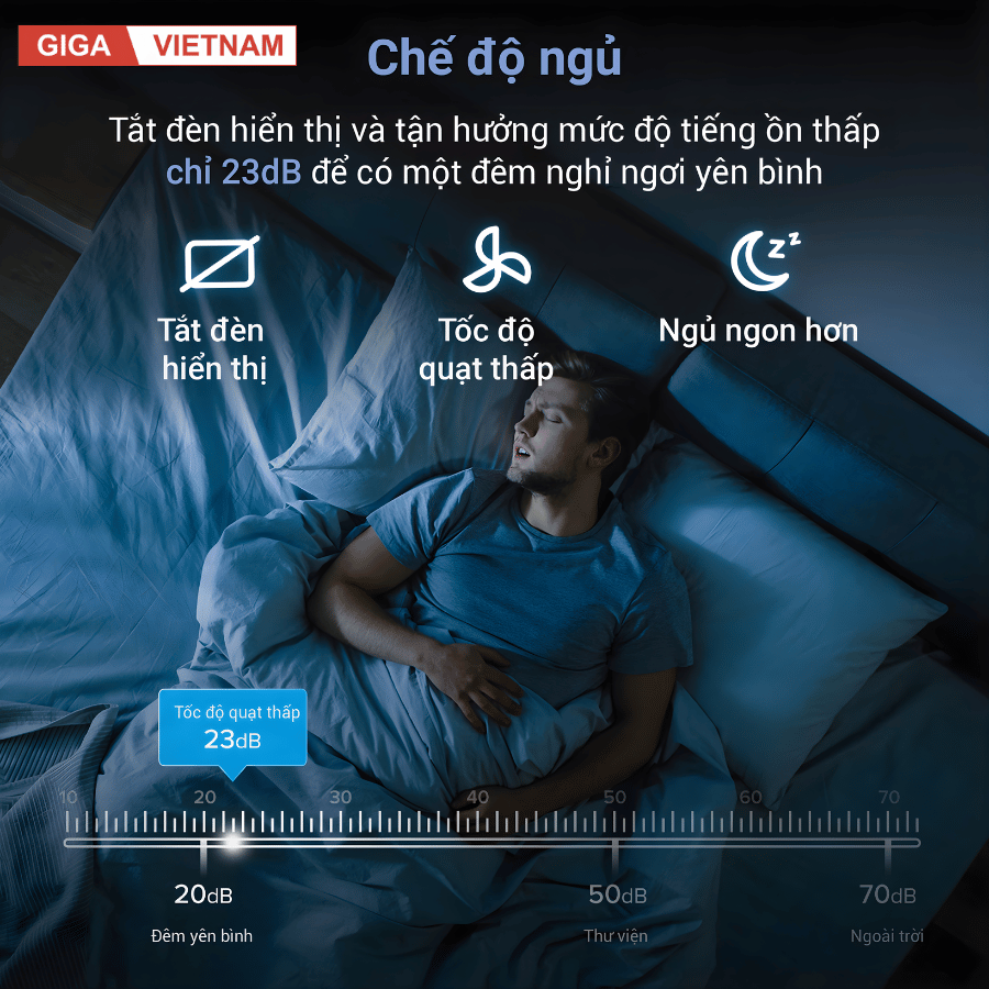 Levoit Virtal 100S - Máy Lọc Không Khí 2026 tại Citimall x Giga Việt Nam 015
