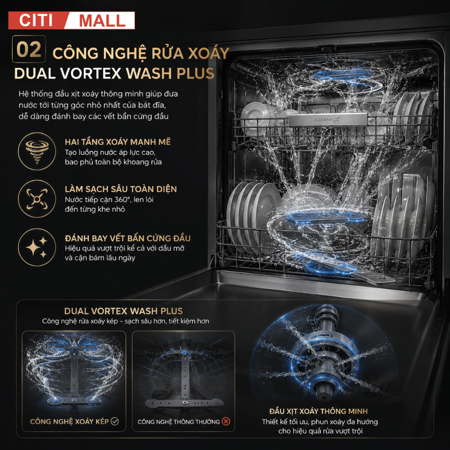 MÁY RỬA BÁT GRANDX SMS8GX87G 2026