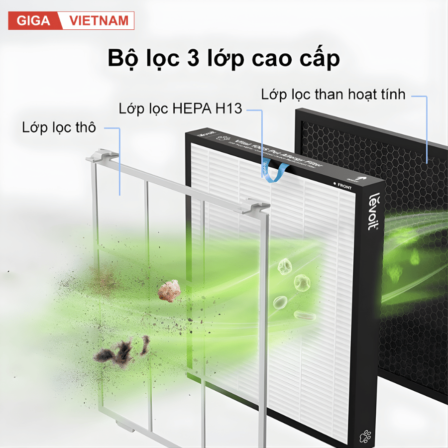 Levoit Virtal 100S - Máy Lọc Không Khí 2026 tại Citimall x Giga Việt Nam 03