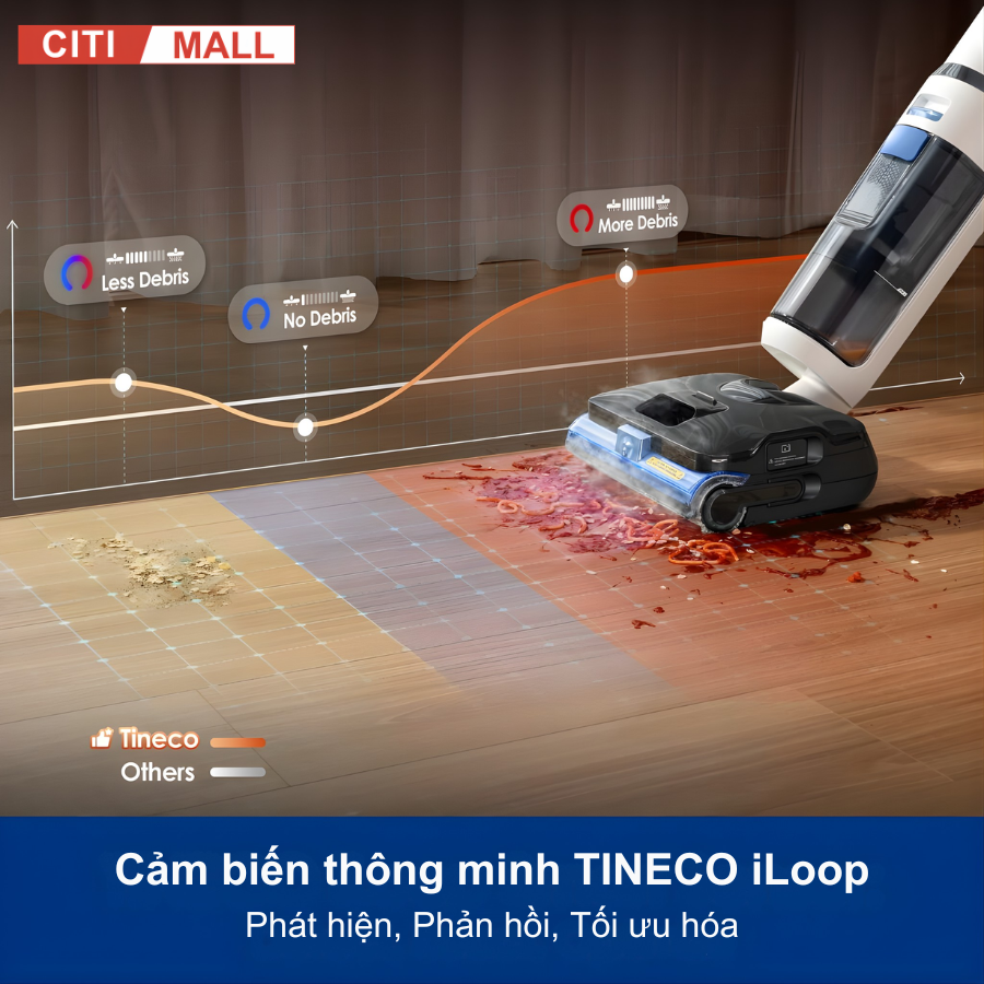 Tineco FLOOR ONE S6 Stretch Steam - Máy Hút Bụi Lau Nhà 2026 tại Citimall 08