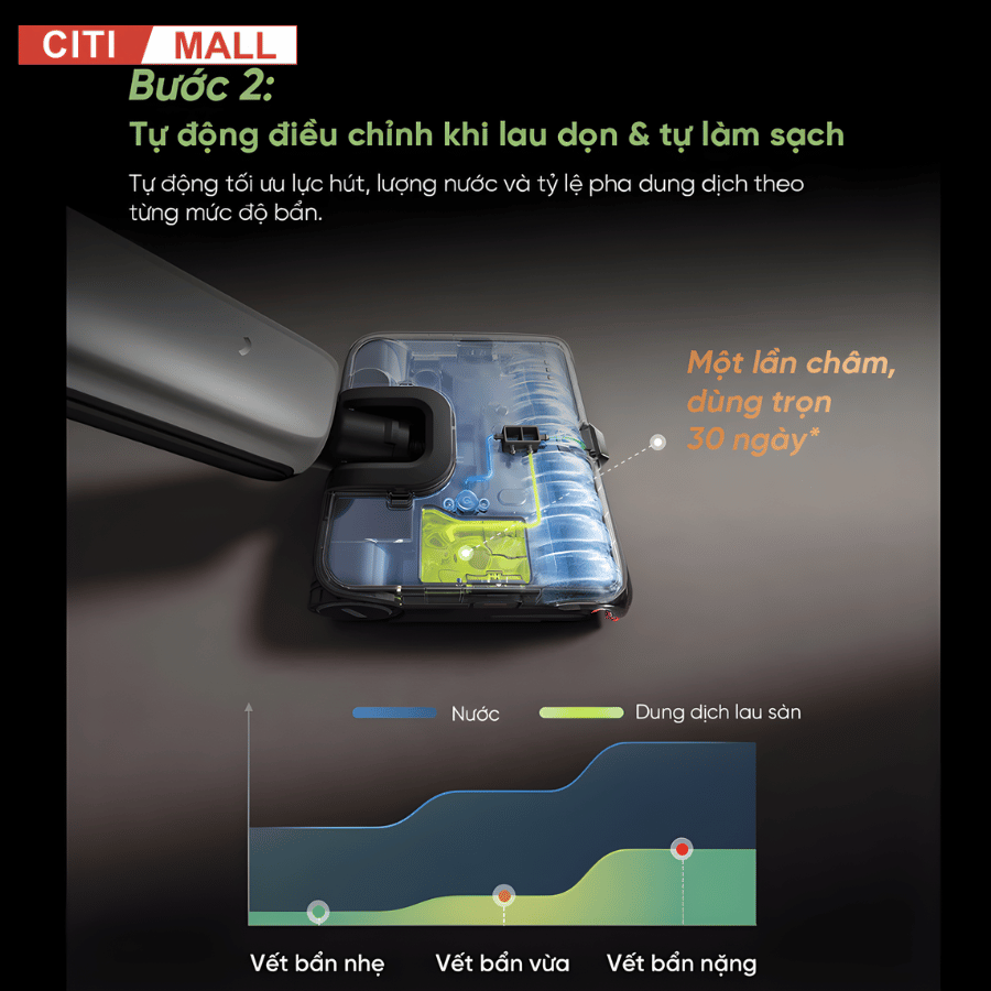 Dreame H16 Pro - Máy Hút Bụi Lau Sàn Khô Ướt 2026 tại Citimall- Giga Việt Nam - Vua Nhà Bếp Đức 12