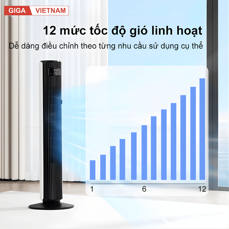 Levoit Classic 42 Inches - Quạt Tháp Điều Hòa 2026 tại citimall x giga việt nam 04