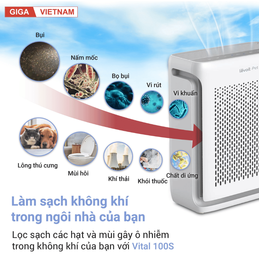 Levoit Virtal 100S - Máy Lọc Không Khí 2026 tại Citimall x Giga Việt Nam 02