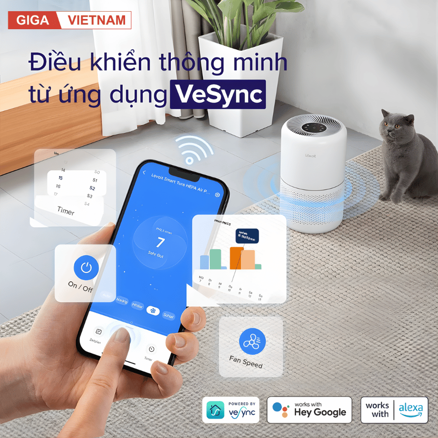 Levoit Core 300S - Máy Lọc Không Khí 2026 tại Giga Việt Nam x Citimall 13