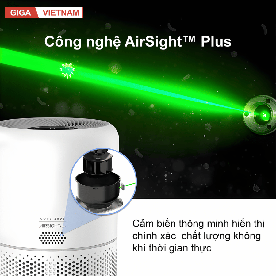Levoit Core 300S - Máy Lọc Không Khí 2026 tại Giga Việt Nam x Citimall 07
