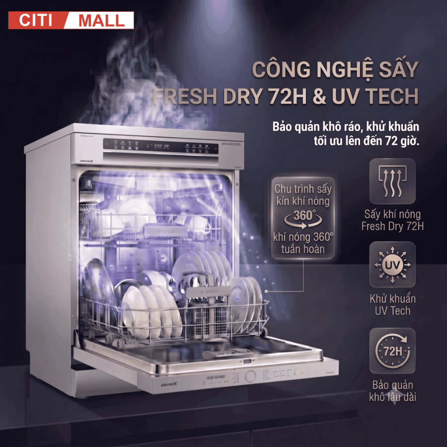 MÁY RỬA BÁT GRANDX SMI8GX82 2026