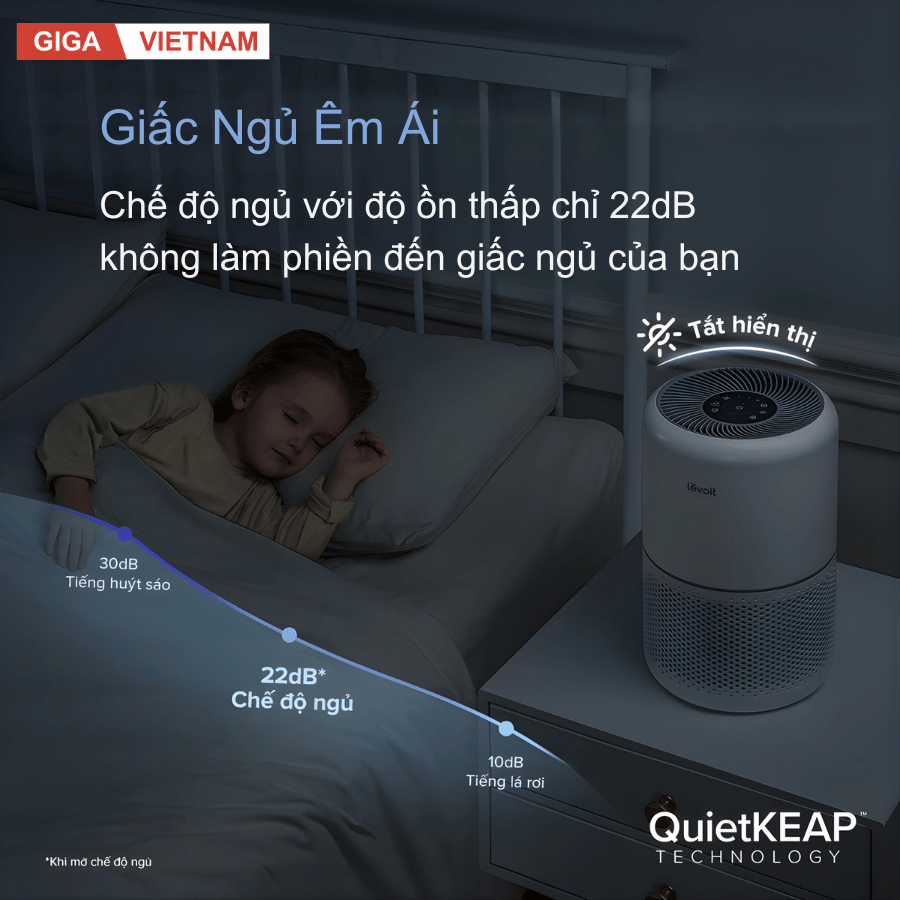 Levoit Core 300S - Máy Lọc Không Khí 2026 tại Giga Việt Nam x Citimall 11