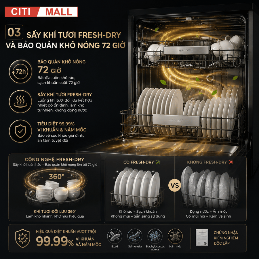 MÁY RỬA BÁT GRANDX SMS8GX87G 2026