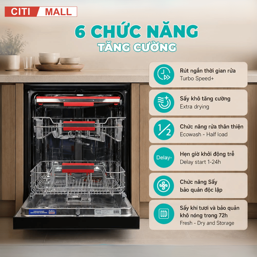 MÁY RỬA BÁT GRANDX SMS7GX86B & SMS7GX86G 2026