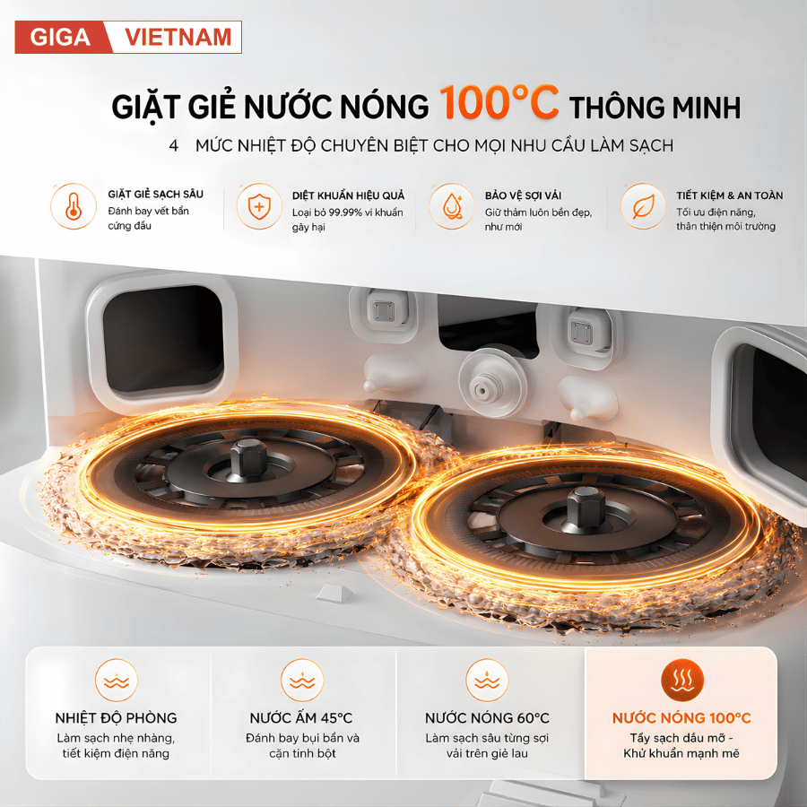 Mova E50 Pro Ultra - Robot Hút Bụi Lau Nhà 2026 tại Citimall - Giga Việt Nam 11