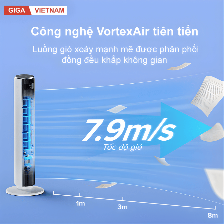 Levoit Classic 36 Inches - Quạt Tháp Điều Hòa 2026 tại Giga Việt Nam x Citimall 09