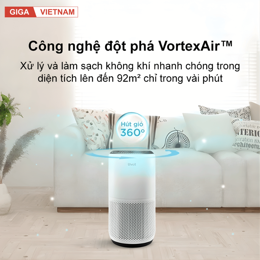 Levoit Core 400S - Máy Lọc Không Khí 2026 tại Citimall x Giga Việt Nam 04