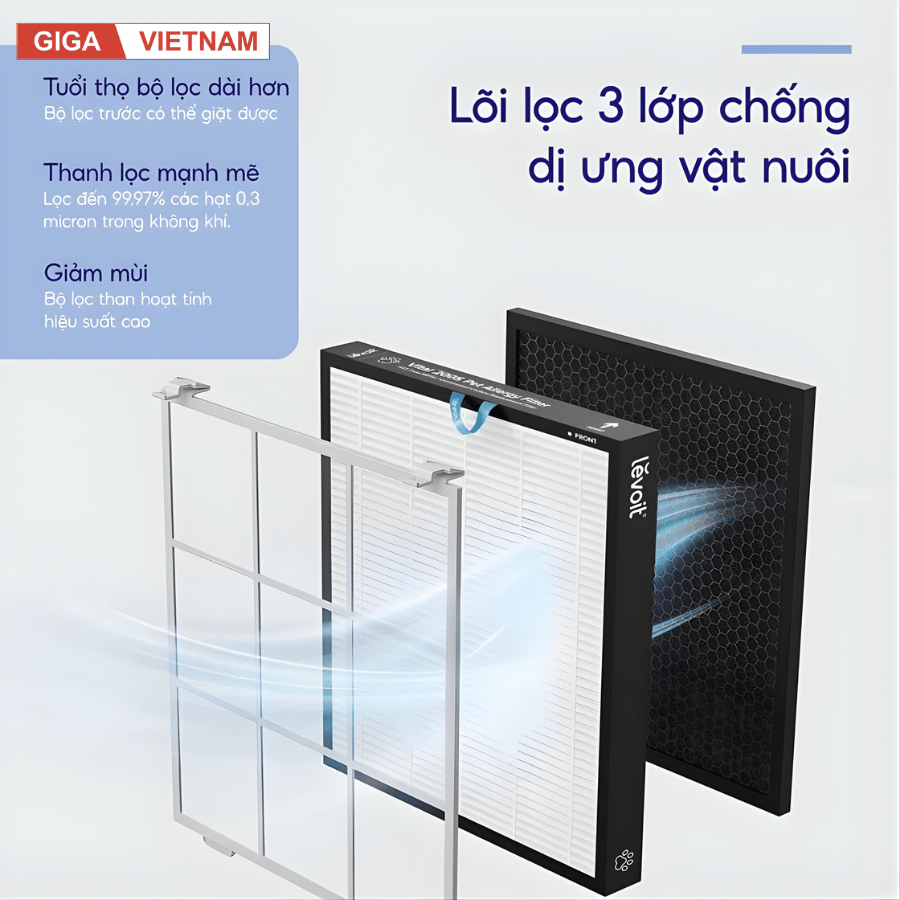 Levoit Virtal 200S - Máy Lọc Không Khí 2026 tại citimall x gigavietnam x vuanhabepduc 14