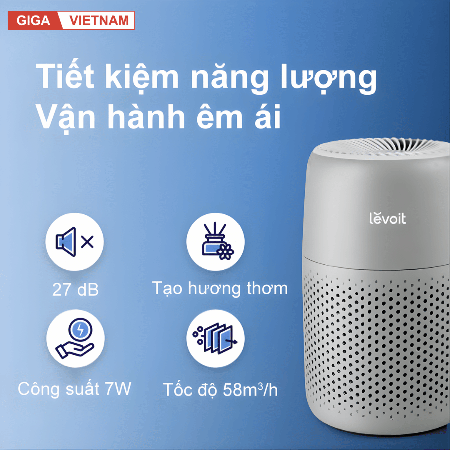 Levoit Core Mini Pro - Máy Lọc Không Khí 2026 tại Giga Việt Nam 05
