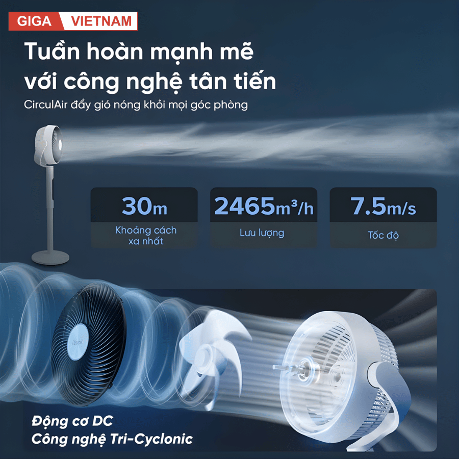 Levoit Pedestal 22.9cm - Quạt Tuần Hoàn Không Khí 2026 tại Giga Việt Nam x Citimall 03