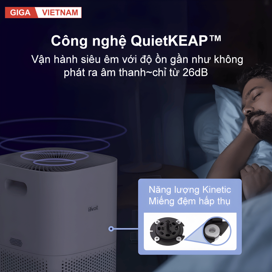 Levoit Core 600S - Máy Lọc Không Khí 2026 tại Citimall x Giga Việt Nam 06