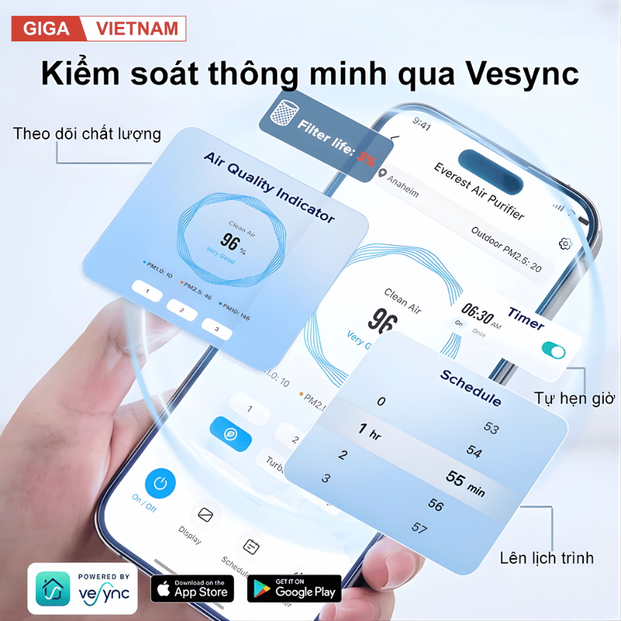 Levoit EverestAir - Máy Lọc Không Khí 2026 tại Giga Việt Nam x Citimall 07