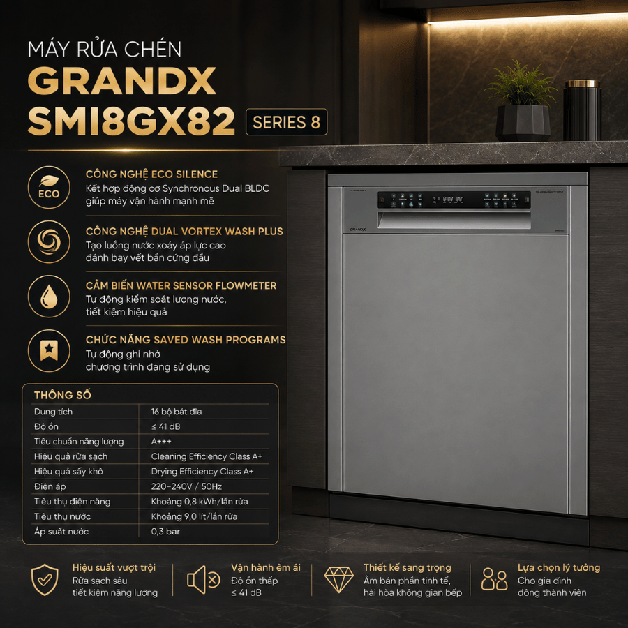 MÁY RỬA BÁT GRANDX SMI8GX82 2026