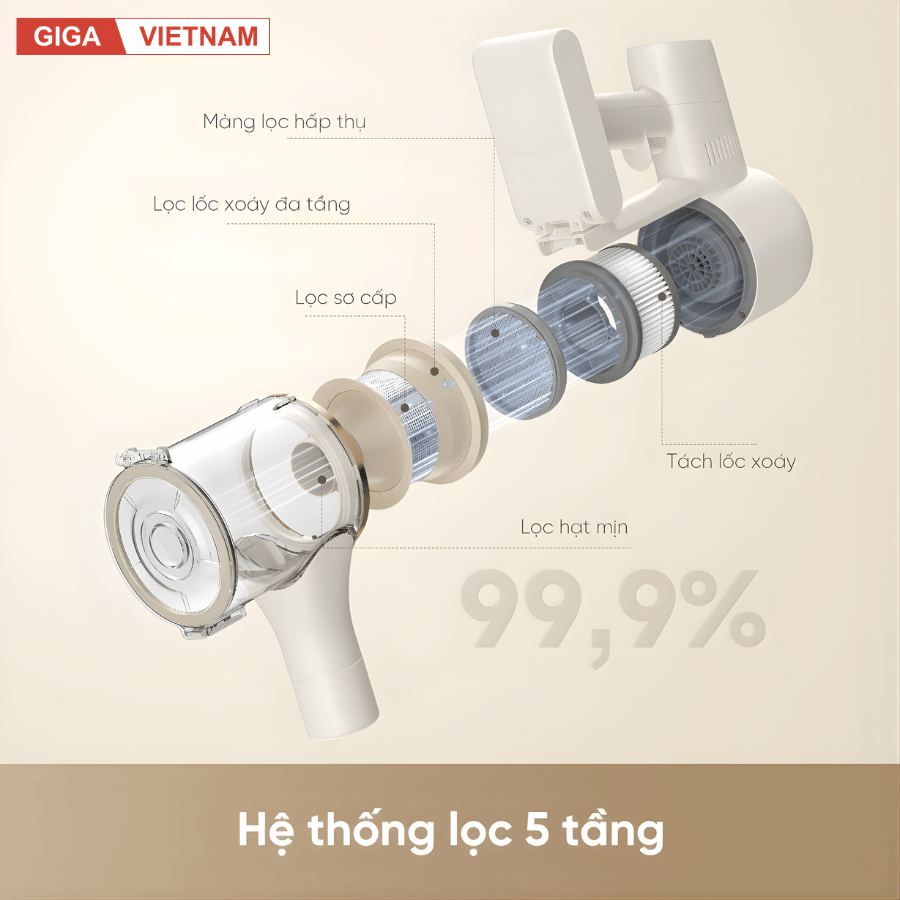 Dreame R10 - Máy Hút Bụi Cầm Tay Không Dây 2026 tại Giga Việt Nam x Vua Nhà Bếp Đức 05