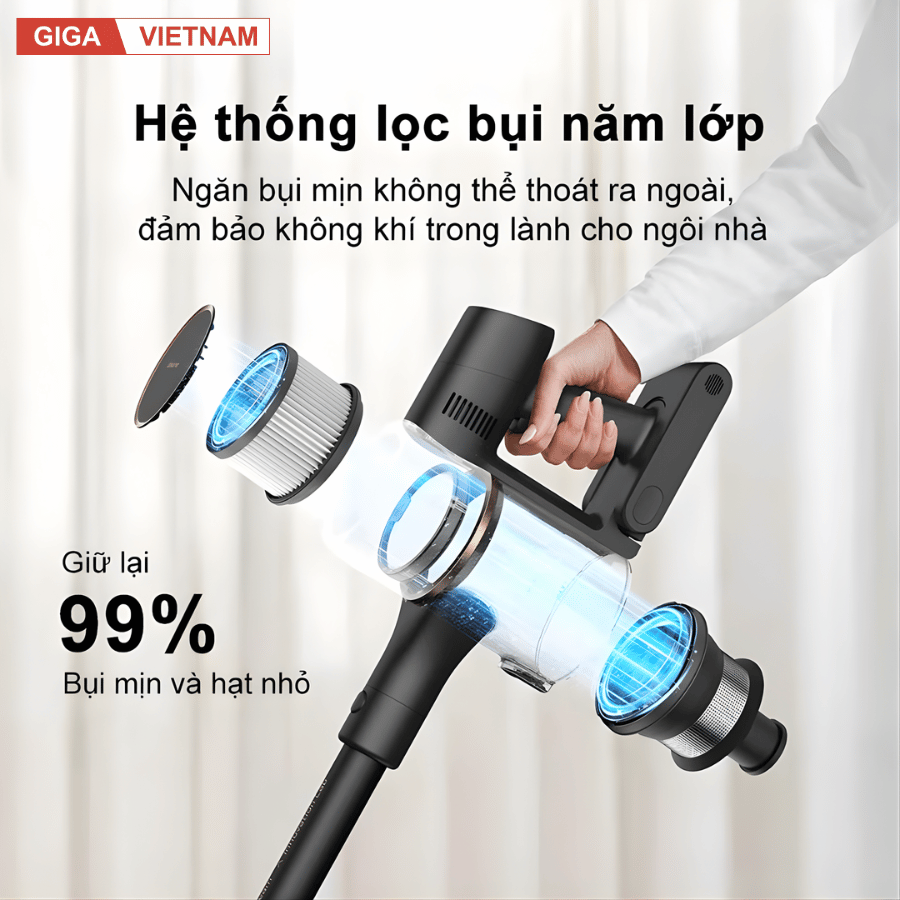 Dreame R10 Pro - Máy Hút Bụi Cầm Tay Không Dây 2026 tại Giga Việt Nam x Vua Nhà Bếp Đức 08