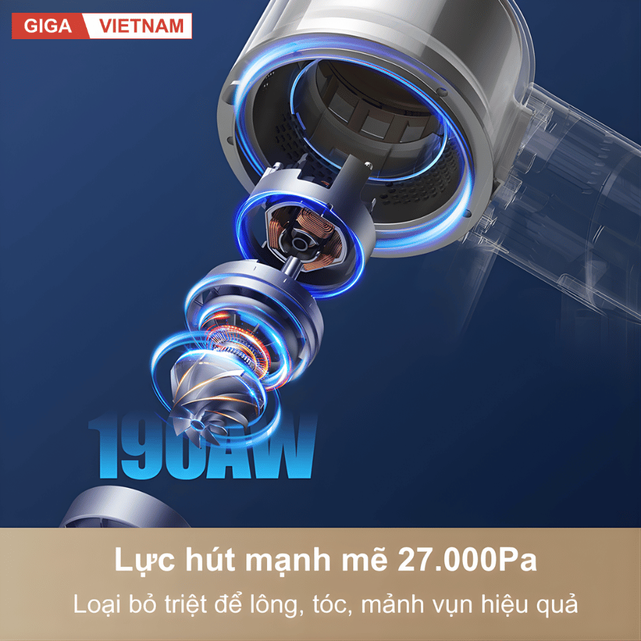 Dreame R20 - Máy Hút Bụi Cầm Tay Không Dây 2026 tại Giga Việt Nam x Vua Nhà Bếp Đức 05