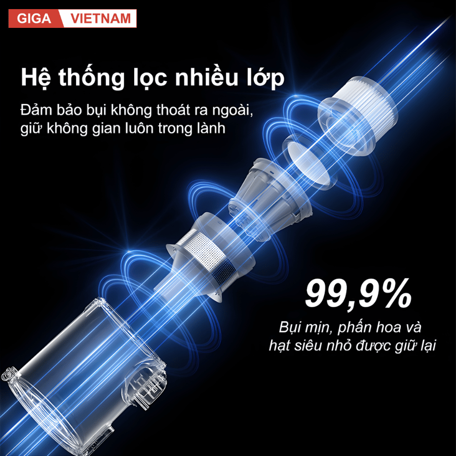 Dreame V12S - Máy Hút Bụi Cầm Tay Không Dây 2026 tại Giga Việt Nam x Vua Nhà Bếp Đức 06