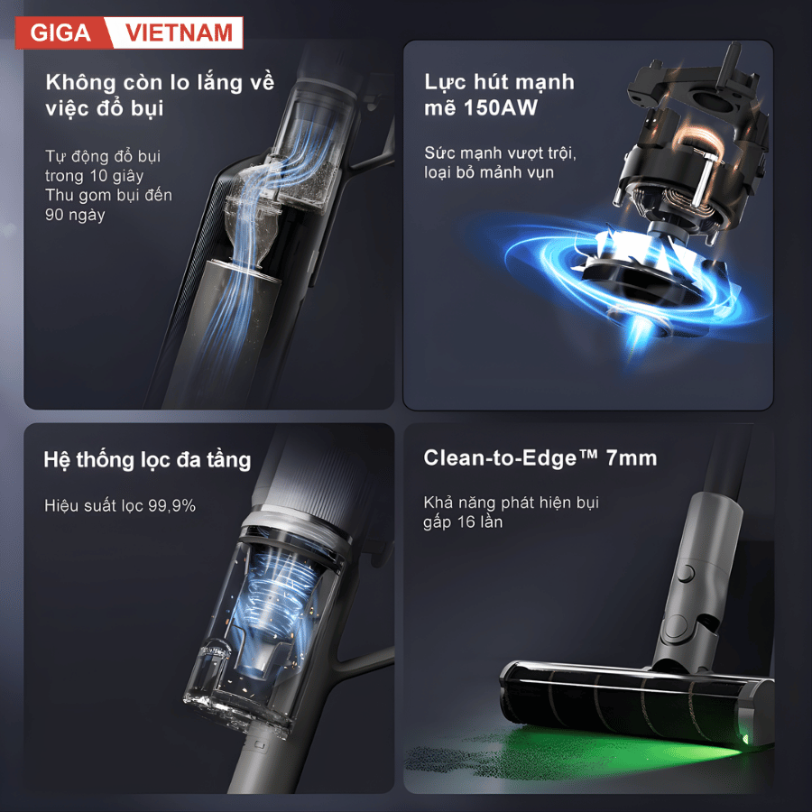 Dreame Z10S Station - Máy Hút Bụi Cầm Tay Không Dây 2026 tại Giga Việt Nam x Vua Nhà Bếp Đức 02