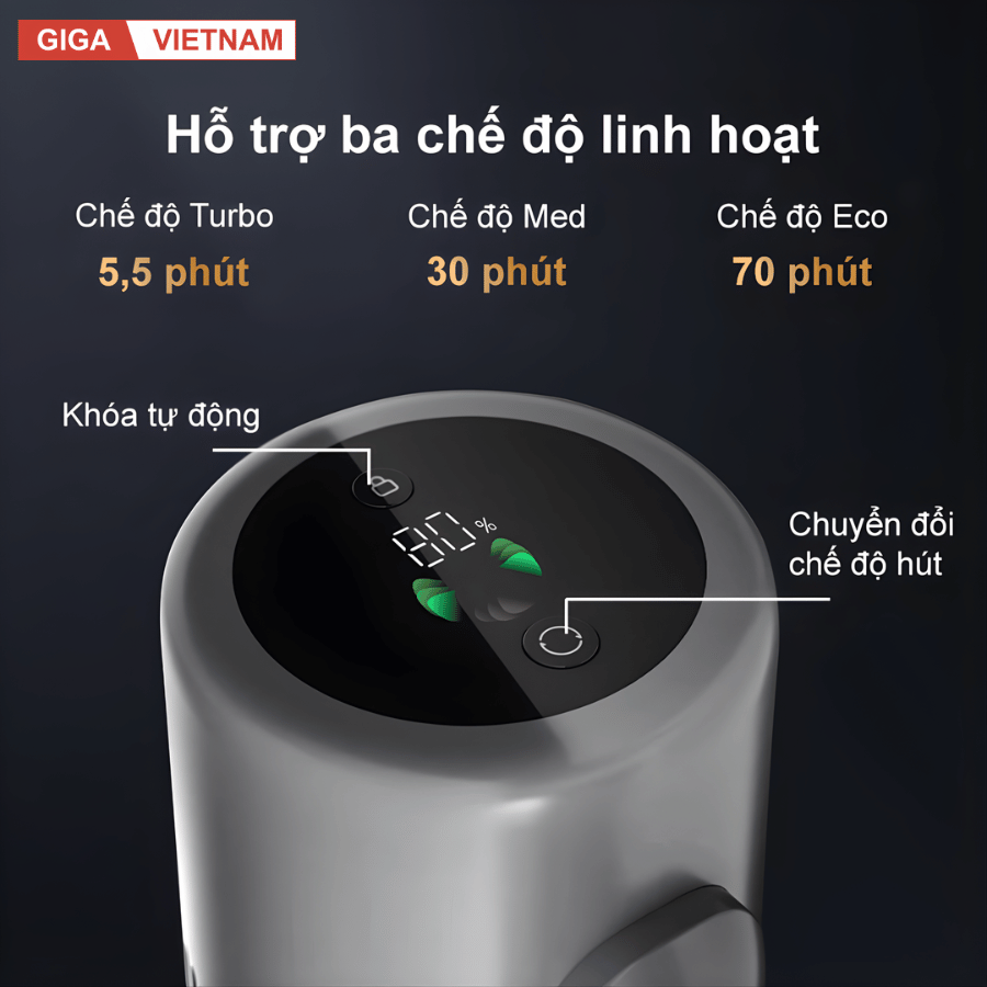 Dreame Z10S Station - Máy Hút Bụi Cầm Tay Không Dây 2026 tại Giga Việt Nam x Vua Nhà Bếp Đức 12
