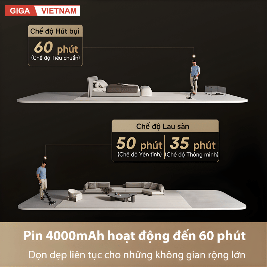 Dreame H13 Dual FlexReach - Máy Hút Bụi Lau Nhà 2026 tại Giga Việt Nam x Vua Nhà Bếp Đức 17